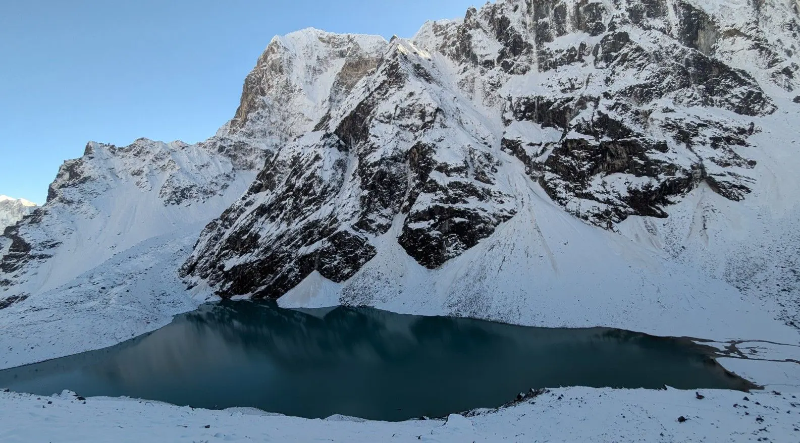 Religious Significance of Gokyo Lakes