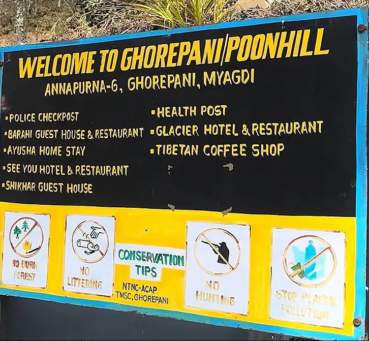 How long does it take to walk from Ghorepani to Poon Hill?