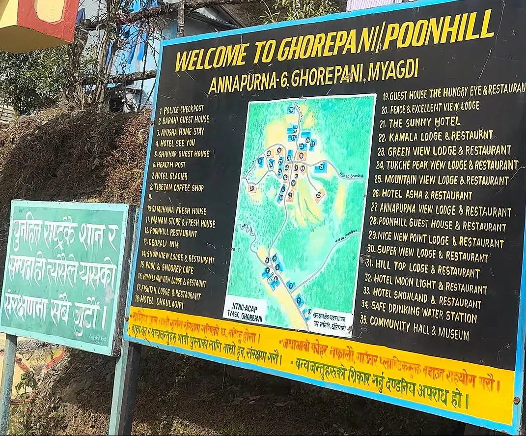 Ghorepani Poon Hill Trek - Accommodation & Other Facilities
